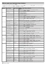 Предварительный просмотр 26 страницы Tascam dr-44wl Owner'S Manual