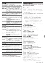 Предварительный просмотр 27 страницы Tascam dr-44wl Owner'S Manual