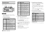 Предварительный просмотр 58 страницы Tascam DR-60D MK II Owner'S Manual