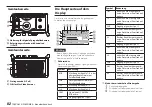 Предварительный просмотр 82 страницы Tascam DR-60D MK II Owner'S Manual