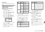 Предварительный просмотр 117 страницы Tascam DR-60D MK II Owner'S Manual