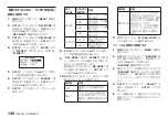 Предварительный просмотр 140 страницы Tascam DR-60D MK II Owner'S Manual