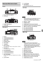 Preview for 7 page of Tascam DR-701D Owner'S Manual