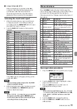 Preview for 11 page of Tascam DR-701D Owner'S Manual