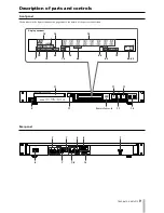 Предварительный просмотр 9 страницы Tascam DV-D01U Owner'S Manual