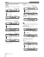 Предварительный просмотр 16 страницы Tascam DV-D01U Owner'S Manual