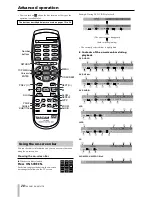 Предварительный просмотр 20 страницы Tascam DV-D01U Owner'S Manual