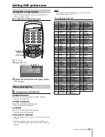 Предварительный просмотр 29 страницы Tascam DV-D01U Owner'S Manual