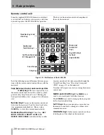 Preview for 20 page of Tascam DV-RA1000 Owner'S Manual