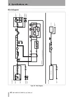 Preview for 46 page of Tascam DV-RA1000 Owner'S Manual