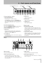 Preview for 9 page of Tascam GA-100CD Owner'S Manual