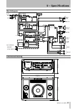 Preview for 23 page of Tascam GA-100CD Owner'S Manual