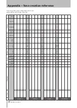 Preview for 26 page of Tascam GA-100CD Owner'S Manual