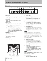 Preview for 8 page of Tascam GA-30CD Owner'S Manual