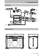 Preview for 21 page of Tascam GA-30CD Owner'S Manual