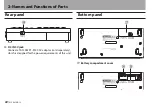 Preview for 30 page of Tascam GB-10 Owner'S Manual