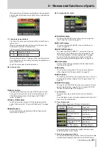 Preview for 21 page of Tascam HS-4000 Owner'S Manual