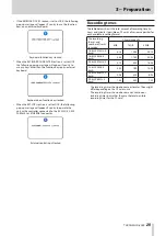 Preview for 29 page of Tascam HS-4000 Owner'S Manual