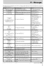 Preview for 135 page of Tascam HS-4000 Owner'S Manual