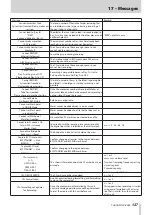 Preview for 137 page of Tascam HS-4000 Owner'S Manual