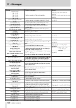 Preview for 140 page of Tascam HS-4000 Owner'S Manual