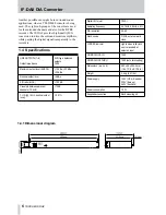 Предварительный просмотр 6 страницы Tascam IF-DA8 Owner'S Manual