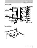 Предварительный просмотр 7 страницы Tascam IF-DA8 Owner'S Manual