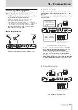 Preview for 11 page of Tascam iXR Reference Manual