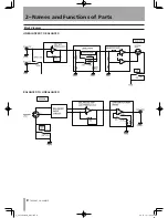 Предварительный просмотр 8 страницы Tascam LA-40MKIII Owner'S Manual