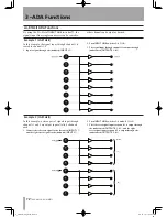 Preview for 12 page of Tascam LA-80MKII Owner'S Manual