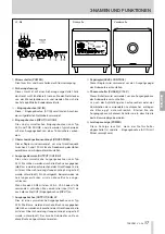 Предварительный просмотр 17 страницы Tascam LF-S8 Owner'S Manual