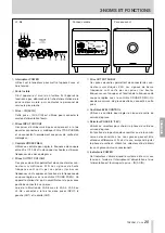 Preview for 25 page of Tascam LF-S8 Owner'S Manual