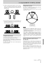 Предварительный просмотр 31 страницы Tascam LF-S8 Owner'S Manual