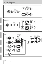 Предварительный просмотр 52 страницы Tascam LF-S8 Owner'S Manual