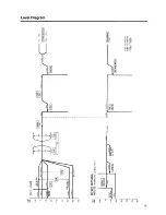 Preview for 15 page of Tascam M-08 Owner'S Manual