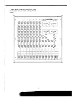 Preview for 6 page of Tascam M-200 Series Owner'S Manual