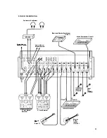 Preview for 40 page of Tascam M-300 Series Operation & Maintenance Manual