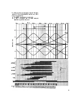 Preview for 48 page of Tascam M-300 Series Operation & Maintenance Manual