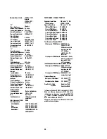 Preview for 57 page of Tascam M-300 Series Operation & Maintenance Manual