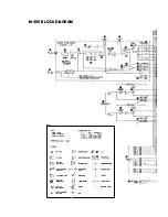 Preview for 61 page of Tascam M-300 Series Operation & Maintenance Manual