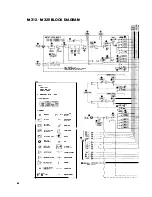 Preview for 65 page of Tascam M-300 Series Operation & Maintenance Manual