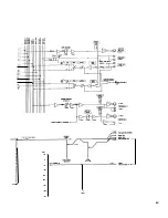 Preview for 68 page of Tascam M-300 Series Operation & Maintenance Manual