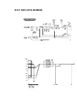 Preview for 71 page of Tascam M-300 Series Operation & Maintenance Manual