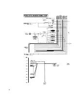 Preview for 72 page of Tascam M-300 Series Operation & Maintenance Manual