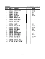 Preview for 94 page of Tascam M-300 Series Operation & Maintenance Manual