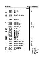 Preview for 96 page of Tascam M-300 Series Operation & Maintenance Manual