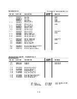 Preview for 98 page of Tascam M-300 Series Operation & Maintenance Manual