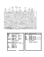 Preview for 105 page of Tascam M-300 Series Operation & Maintenance Manual