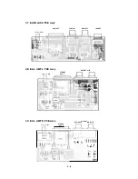 Preview for 106 page of Tascam M-300 Series Operation & Maintenance Manual