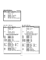 Preview for 107 page of Tascam M-300 Series Operation & Maintenance Manual